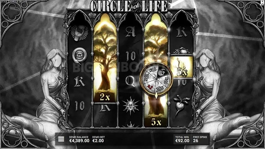 Latest Promotions Guide